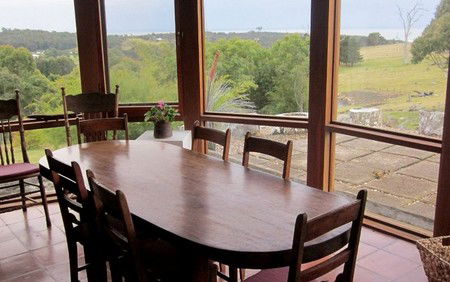 The Priory - Australian Destinations 1
