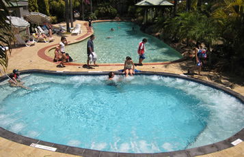 Gwelup WA Australian Destinations