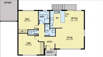 Apartments @ Mt Waverley - Australian Destinations 9