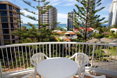 Surf Parade Resort - Australian Destinations 1