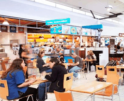 Floreat Forum - Australian Destinations