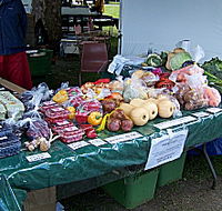 Axemans Makers Market - Australian Destinations