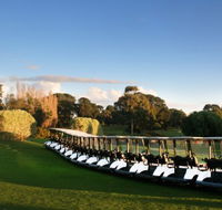 Rosebud Country Club - Australian Destinations