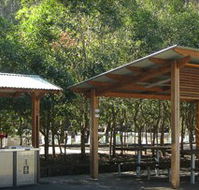 Blackbutt Reserve - Australian Destinations