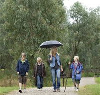 Wonga Wetlands - Australian Destinations