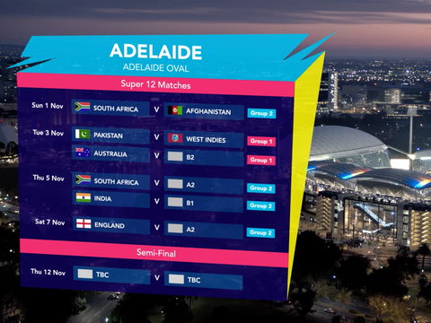 ICC Men's T20 World Cup - India V Qualifier - Australian Destinations 2