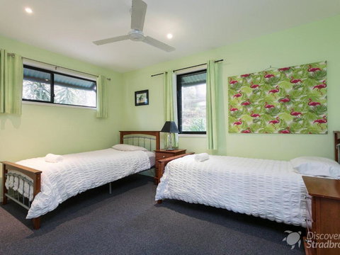 Colours Of Cylinder - Australian Destinations 2