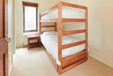 Candoux 4 - Australian Destinations 6