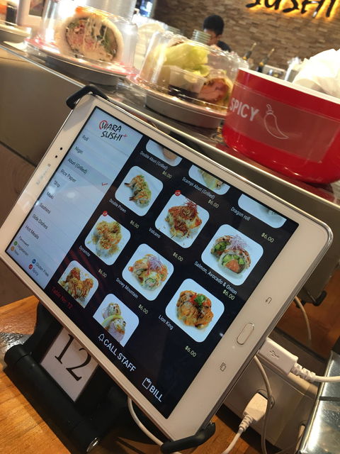 Wara Sushi - Australian Destinations 1